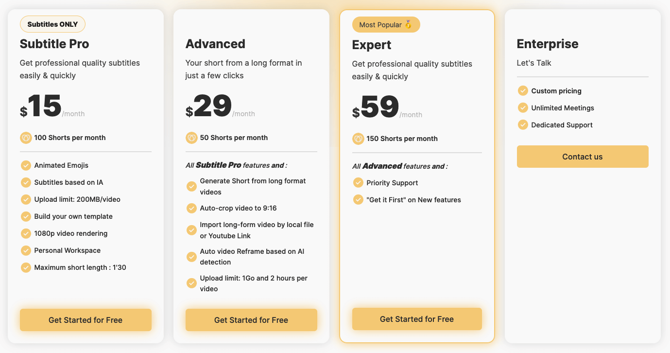 sendshort-pricing Precio SendShort