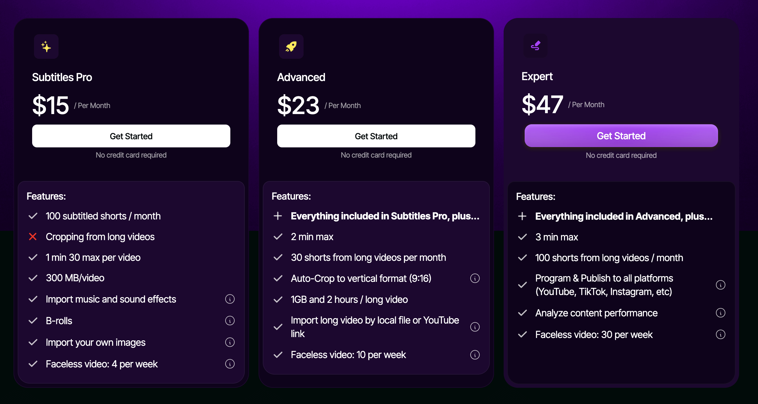 sendshort-pricing Prix de Sendshort